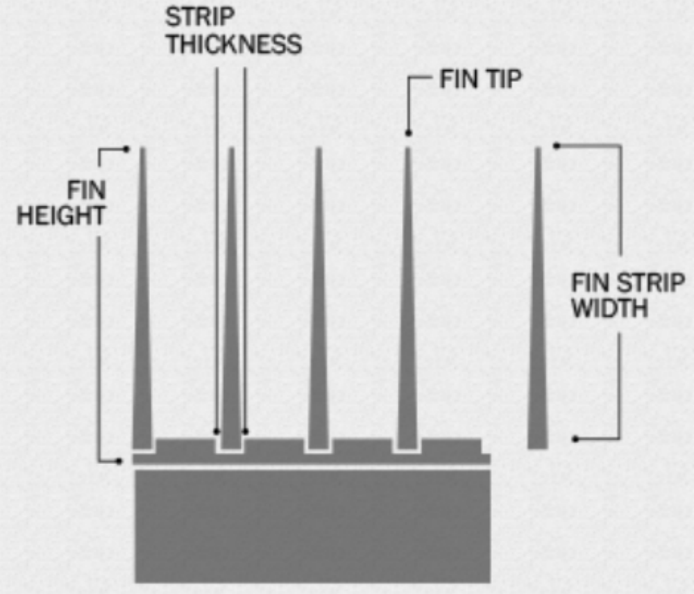G Finned Tube