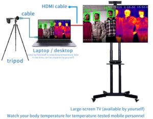 Quality CE 4mm Focal 2M Body Temperature Thermal Cameras wholesale