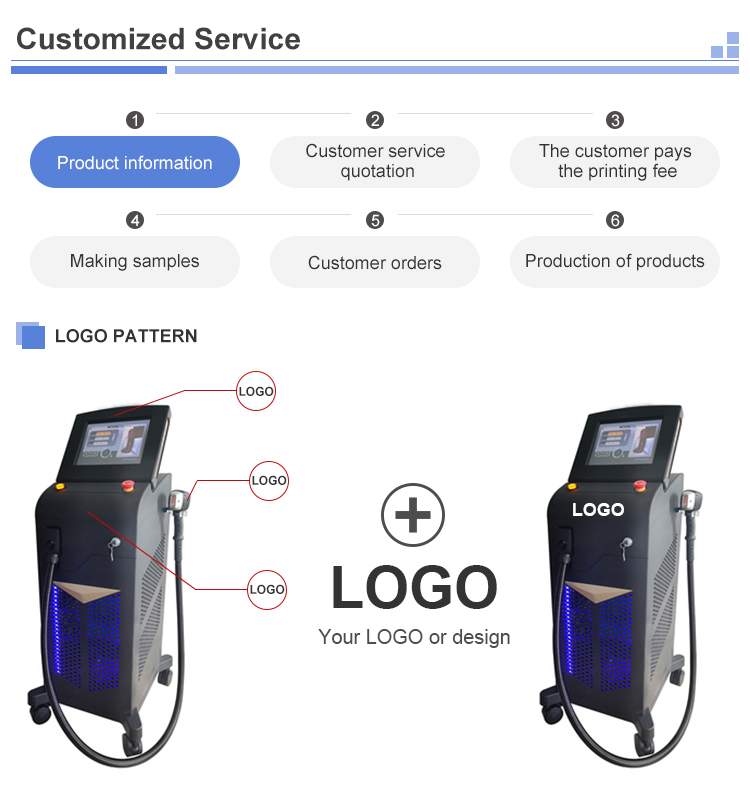 1064Nm Diode Laser Hair Removal Machine Soprano Ice Platinum Diode Laser Two Handle