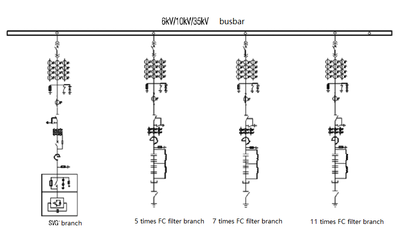 6kv 10kv 35kv 110kv High Voltage Filter Fc Device Suppressing Harmonic Current