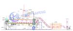 90% Activated Carbon Production Line With Adjustable Capacity