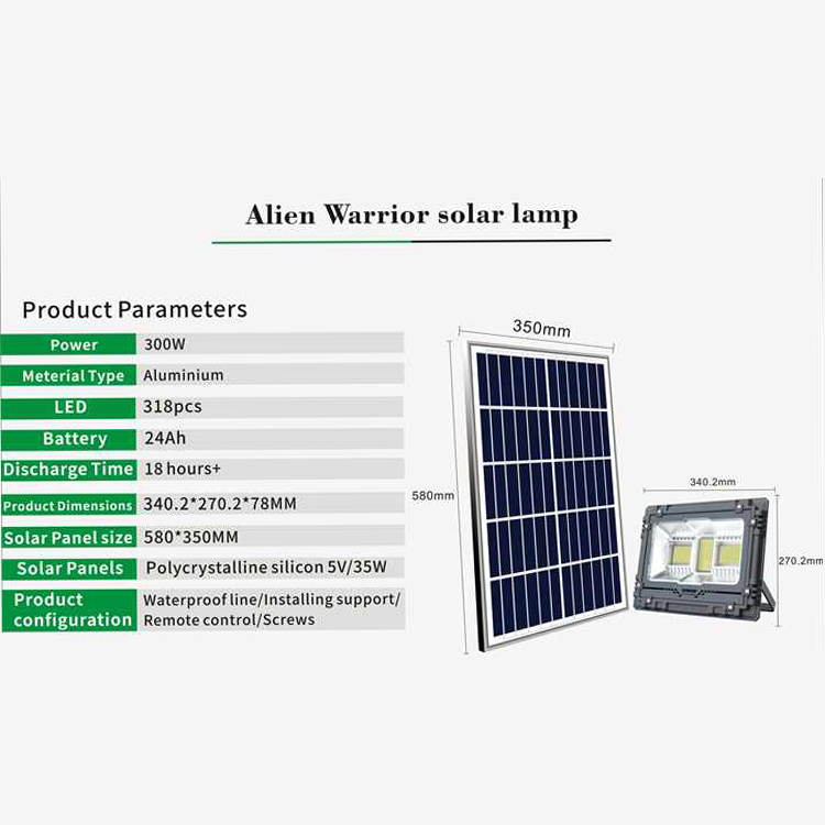 Aluminium Housing 50W 100W 150W 200W 300W IP65 IP66 AC220V LED Floodlight for Outdoor