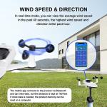 TX1479 Weather Station Wireless Indoor Outdoor OEM ODM