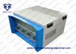 1500M High Power Waterproof Outdoor Portable VIP Protection Defence RF GPS WIFI
