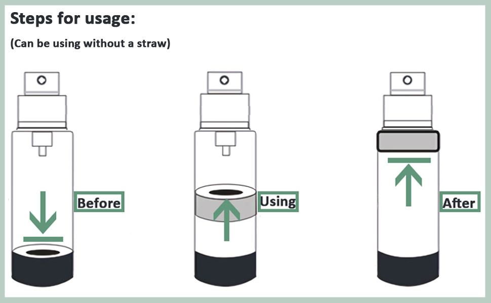 Skincare Lotion Emulsion Travelling Airless Vacuum Pump Bottle