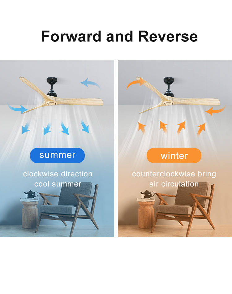 Wooden Blade Ceiling Fan with Remote Class A Energy Efficiency and Modern Design
