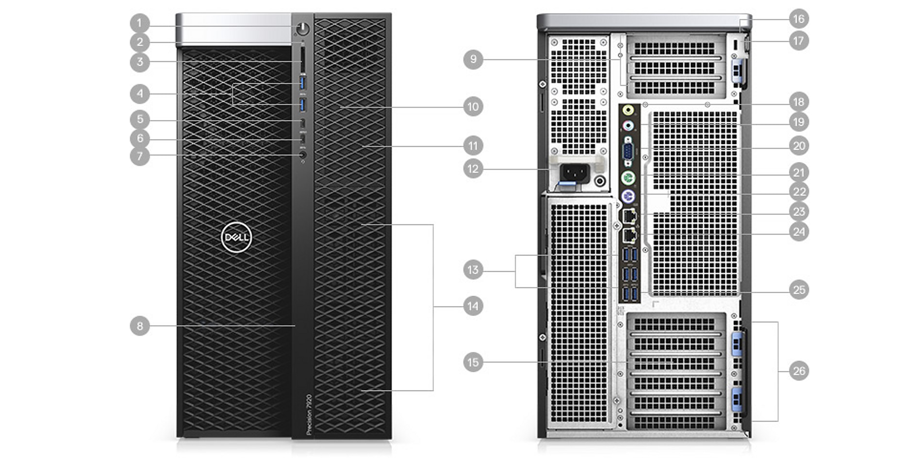 Powerful Dell Precision Tower 7920 Workstation PC with 1T HDD and Intel Xeon 3204