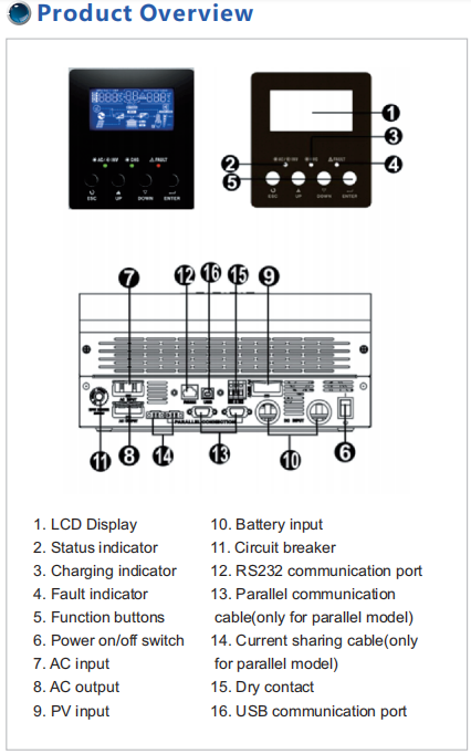 Photovoltaic PWM High Frequency Off Grid Solar Hybrid Inverter 1KW 3KW 5KW With Controller