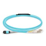72 Cores Indoor Fiber Optic G657A1 FTTH Breakout Cable for Customer Requirements