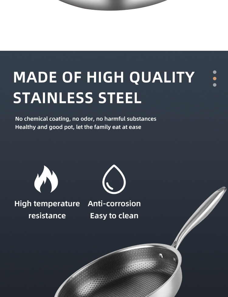 Honeycomb Nonstick Fry Pan Stainless Steel For Home Kitchen