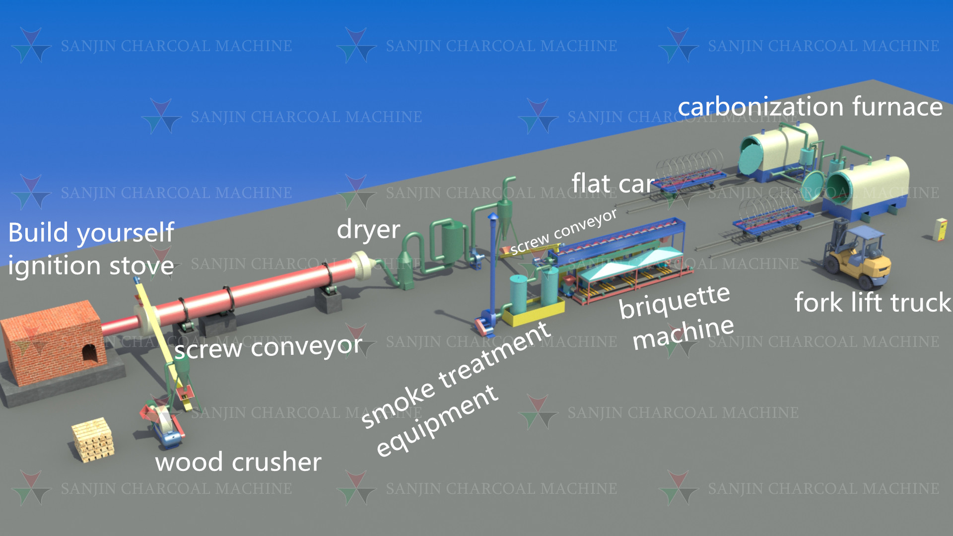 Hexagon Briquette Charcoal Briquette Production Line For BBQ