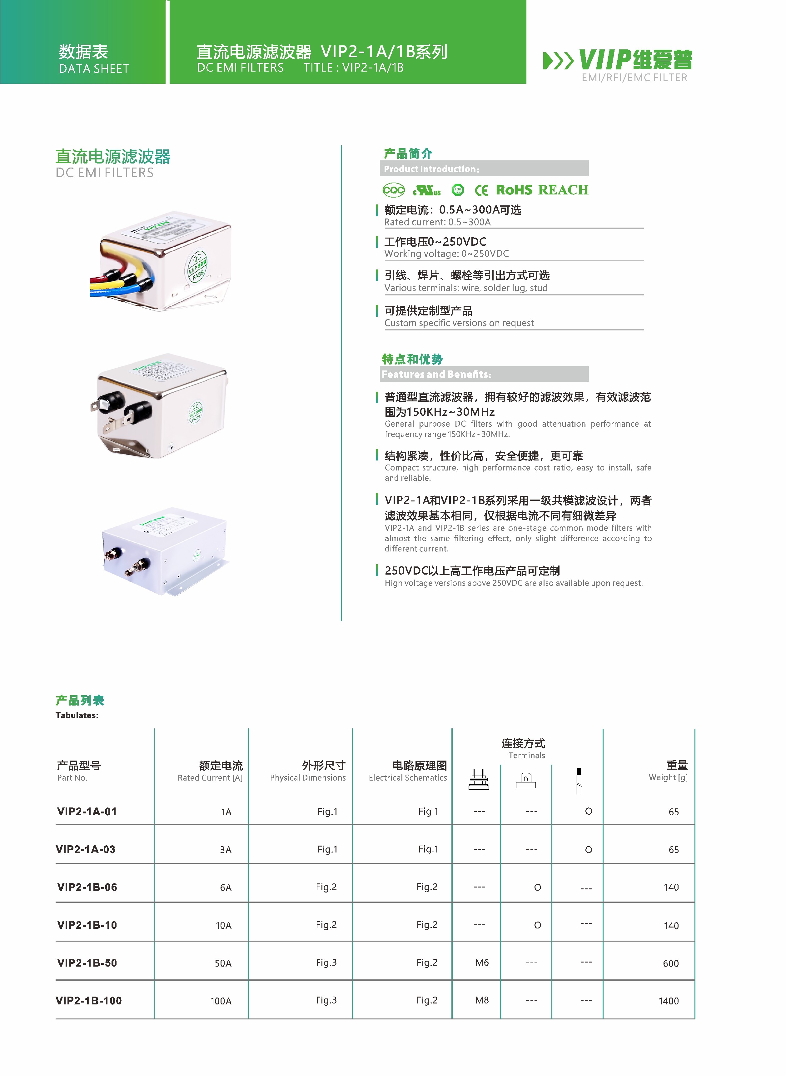1A DC EMI Common Mode Choke Filter For Military Electronics