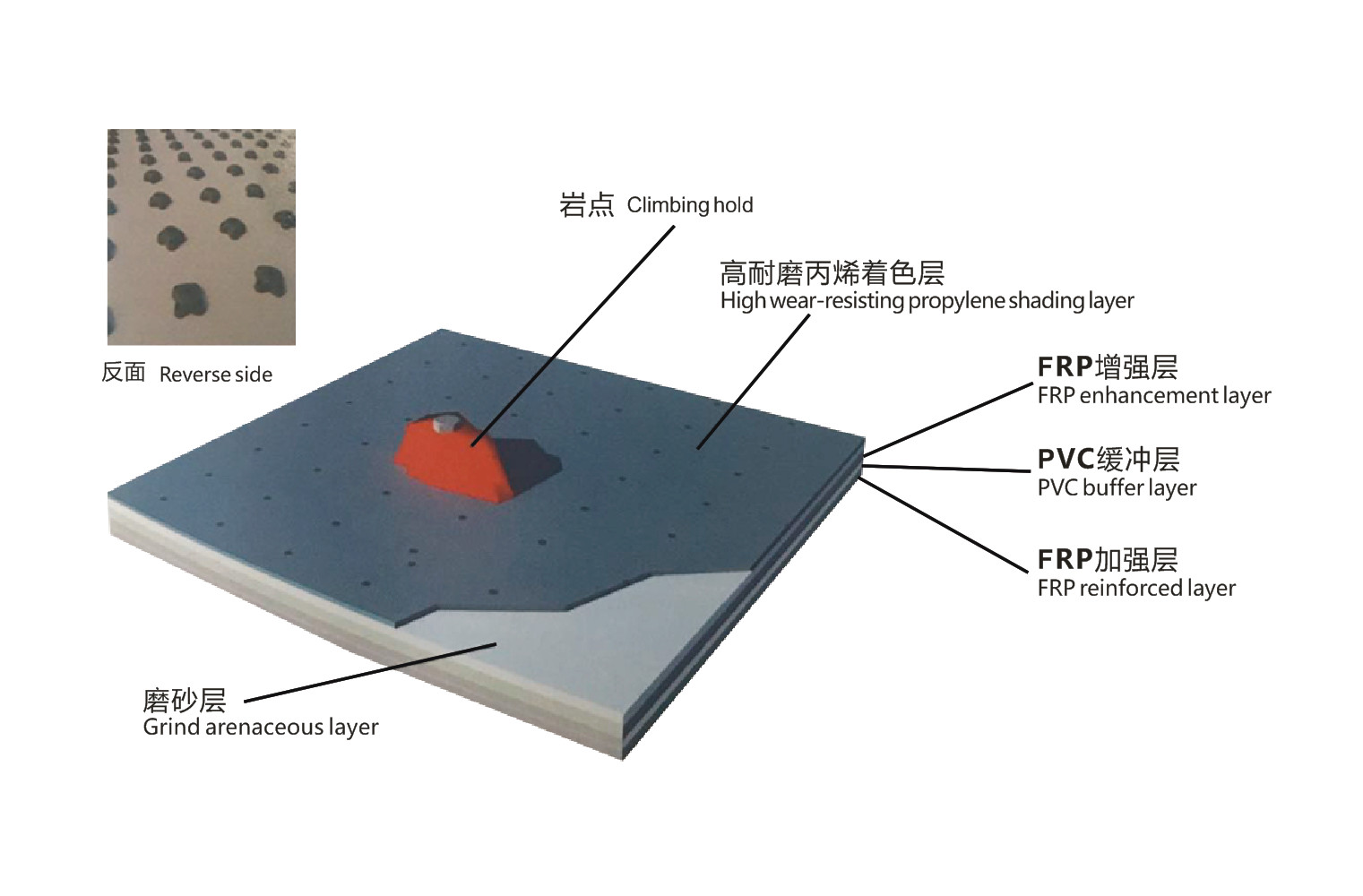Organic Resin Compound Proper Climbing Board Complete Services For City Park Climbing Walls