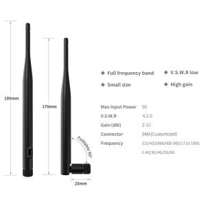 Quality 2400-2500mhz/5000-5800MHz/600-6000mhz High Power SMA Connector Mini GSM RF Antenna wholesale