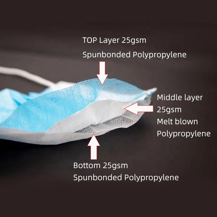 Hygienic Disposable Respirator Mask , 3 Ply Non Woven Fabric Mask