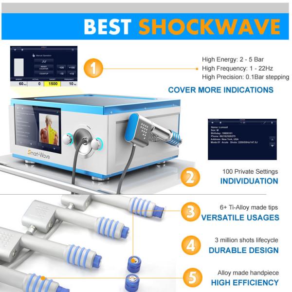 Patellar Tendonitis Treatment Shockwave Therapy Equipment With 8 Preset