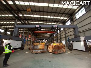 Quality WindWings Project transport issues, Mobile gantry crane supplier wholesale