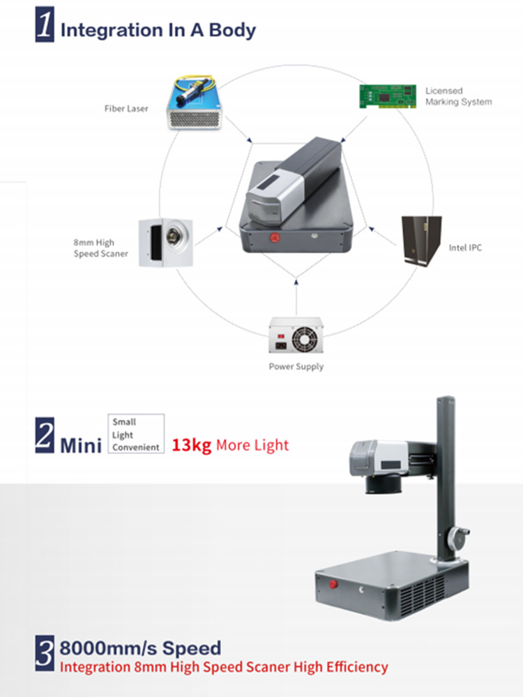 Portable 1064nm 20W Fiber Laser Marking Machine