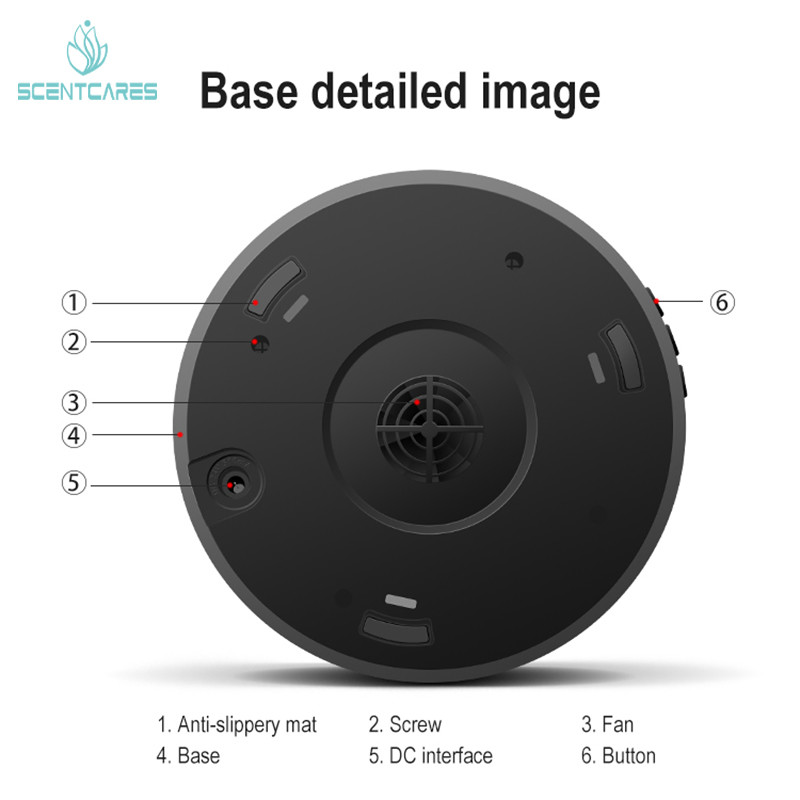 Iron 500ml 12W 25ML/H Ultrasonic Scent Diffuser PP ABS