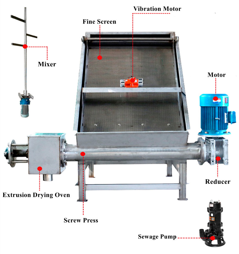 Screw Press Dewatering Machine for Winepress Agave Sugar Cane Mill Coconut Waste Recycling
