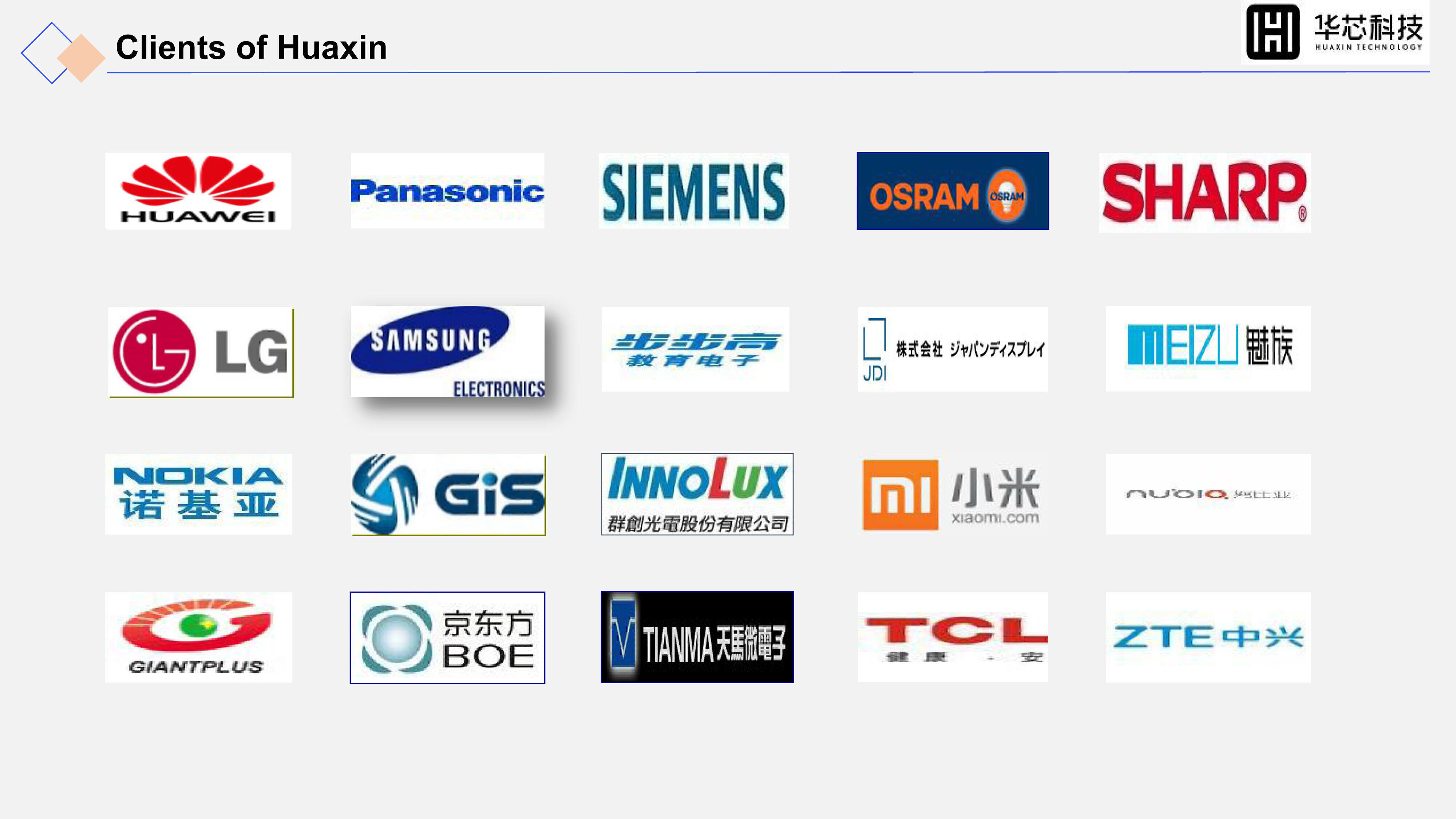 3.5′′ 320 *240 IPS LCD Module With Full Viewing Smart LCD Display For Home