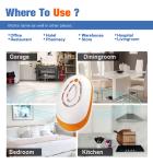 Electronic Micro Radar Ultrasonic Pest Repeller Radiation - Free Long Lifespan