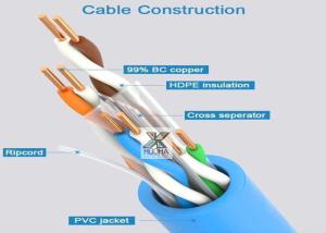 Quality Full Set up Wire And Cable Making Machine Cat 6 Cable Making wholesale