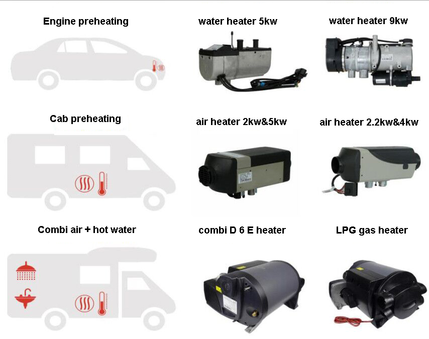 JP Preheat Heater For Marine Vehicle 9Kw 24V Liquid Heater