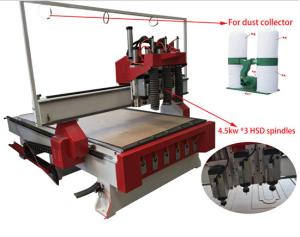 Quality new cnc router machine mdf screw machinery wholesale