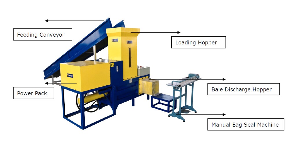 Wood Shaving Machine For Sale Dura Wood Shaving Machine