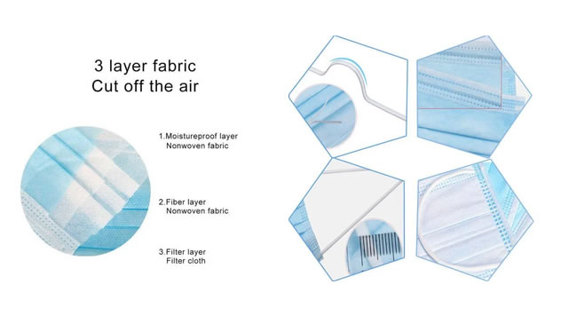 Disposable Face Mask