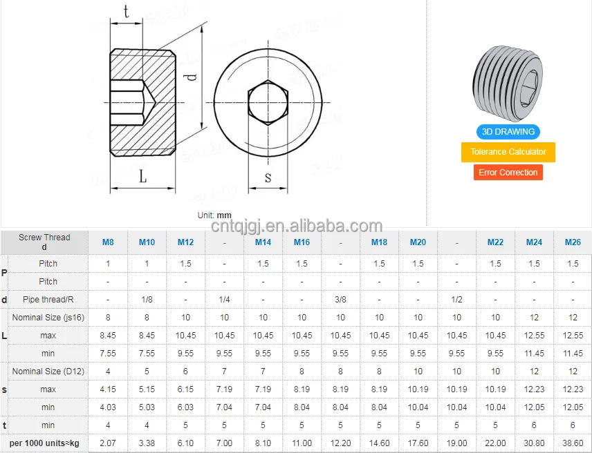 ZINC Plated Hydraulic Screw Hexagon Socket Pipe Plug Tapered Thread M8 M10 DIN906 for Industrial Pipe Connections
