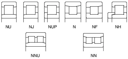 NU/NJ/NUP/N/NF Series Single Row Cylindrical Roller Bearings(N326EM N328EM N330EM N332EM N334EM N336EM)