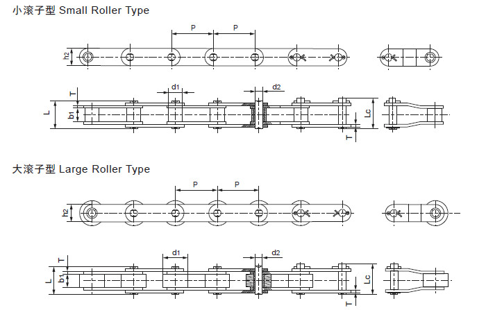 Industrial Stainless Steel Conveyor Link Chain High Precisions Easy Installation