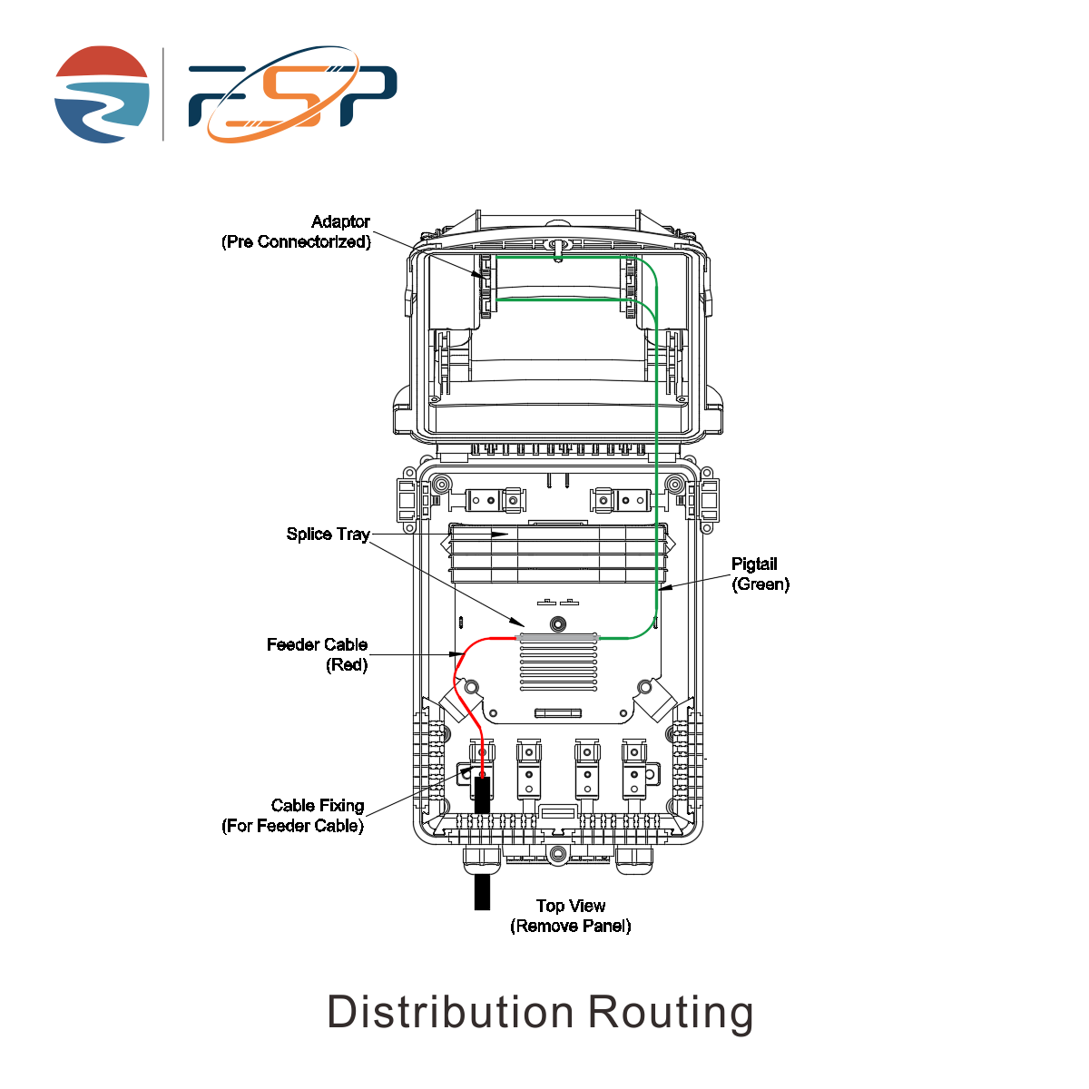 5 Outdoor Fiber Optic Terminal Box IP65 Waterproof for FTTx and Network Distribution