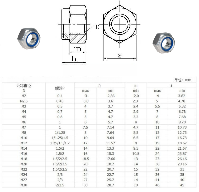 UNC Hex Nylon Insert Lock Nuts ASME B18.16.6 DIN Standard for Automotive Industry Production and Manufacturing at Affordable
