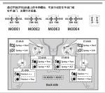 Wide Viewing Angle Drone Receiver Gyroscope Programmed Wireless Flight Remote