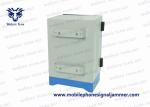 Military MultiBand Waterproof Jail GSM 3G 4G All Cell Phone Signal Prison Jammer
