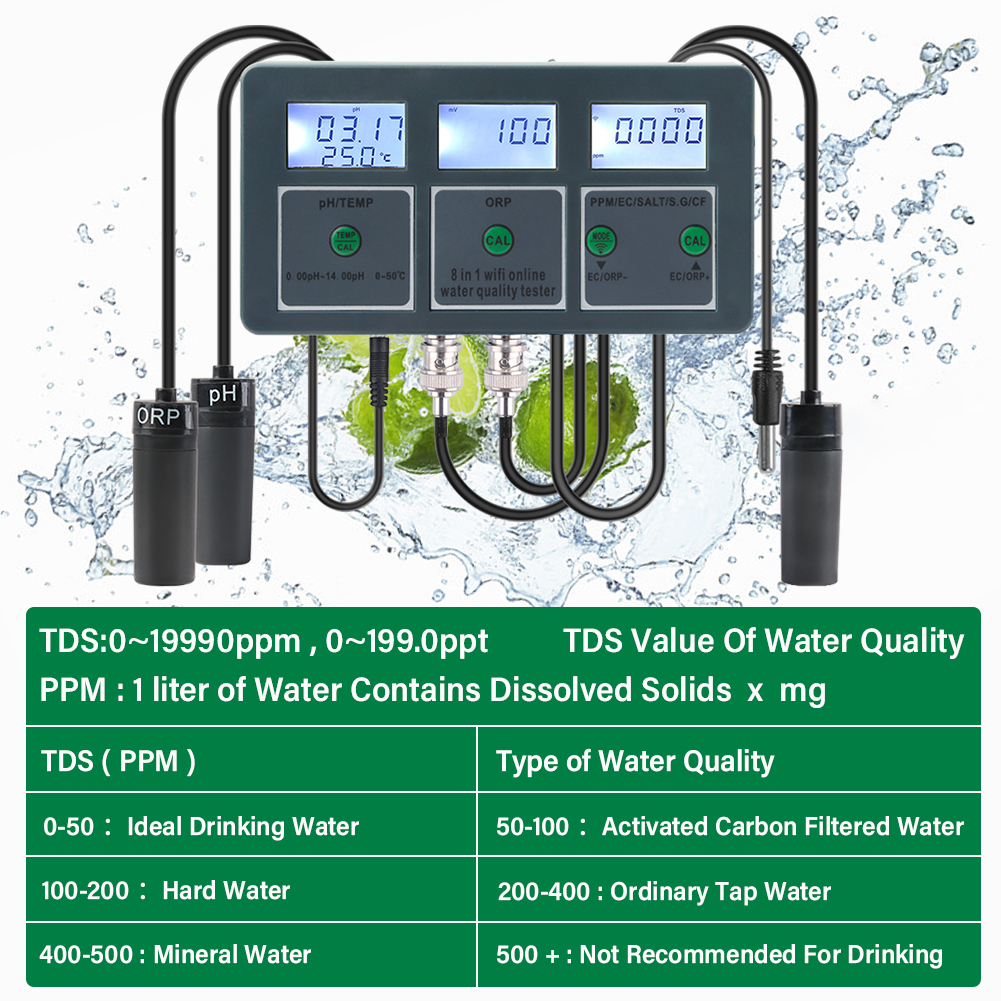Lab Pool Water Tester Tuya WiFi 8 in 1 Digital PH/TEMP/ORP/PPM/EC/SALT/S.G/CF Testing