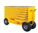 Powder Coat Steel Finish Rolling Lockable Metal Tool Cabinets for Garage Storage