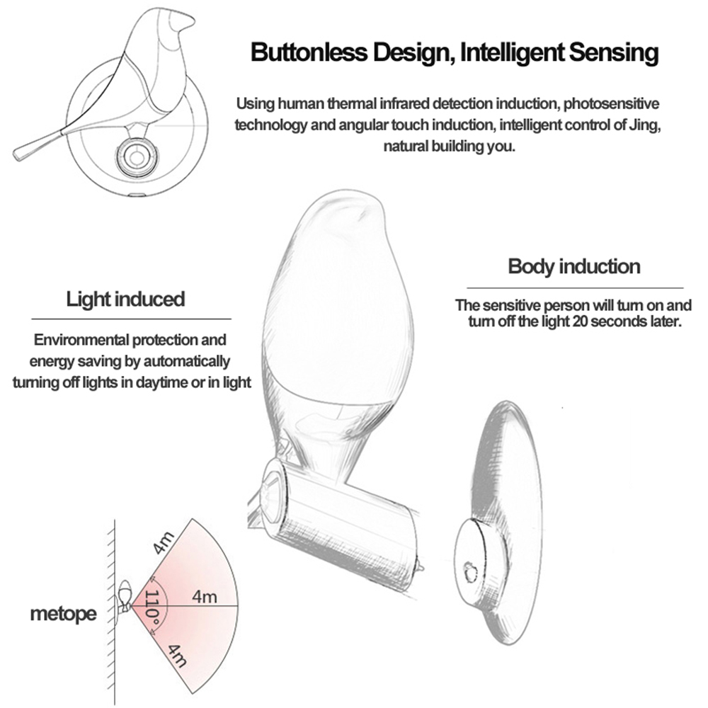 Bird Nightlight Human body induction lamp usb charge Light control led cabinet wardrobe light
