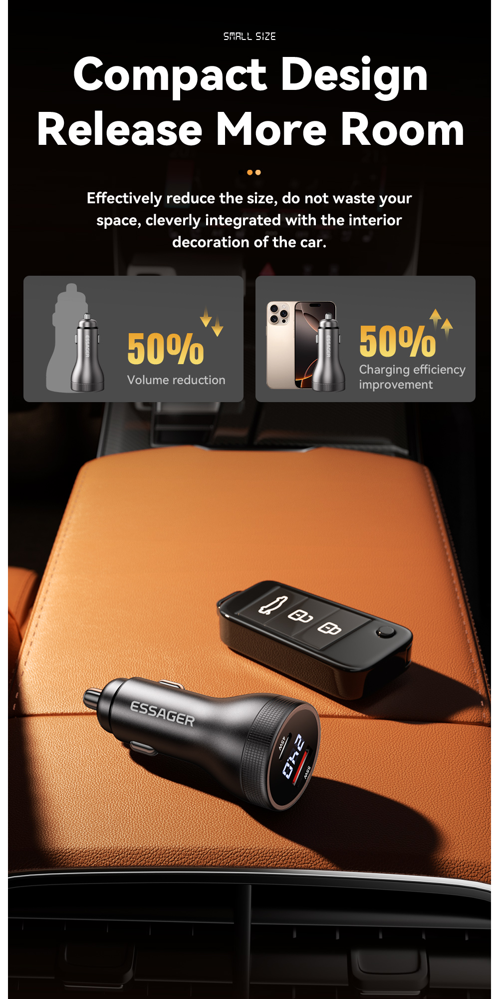 ESSAGER ES-CC17 Series 100W USB-C Car Charger USB Car Port