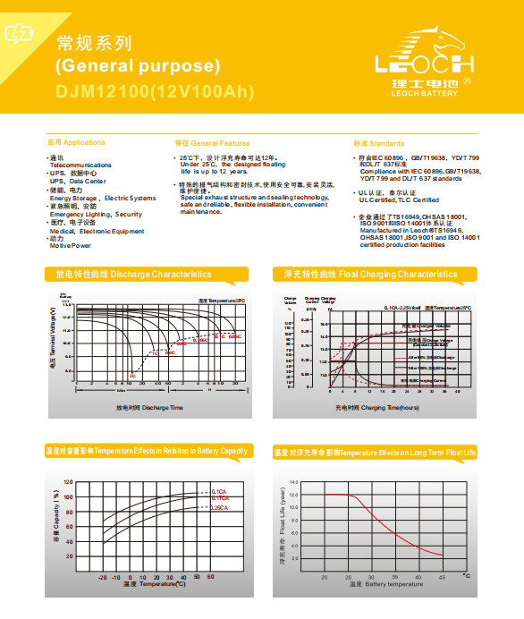 Electric Energy 1.2 Wh 12V100AH Leoch DJM12100 Maintenance Free Lead Acid Gel Battery Chargeable and Durable