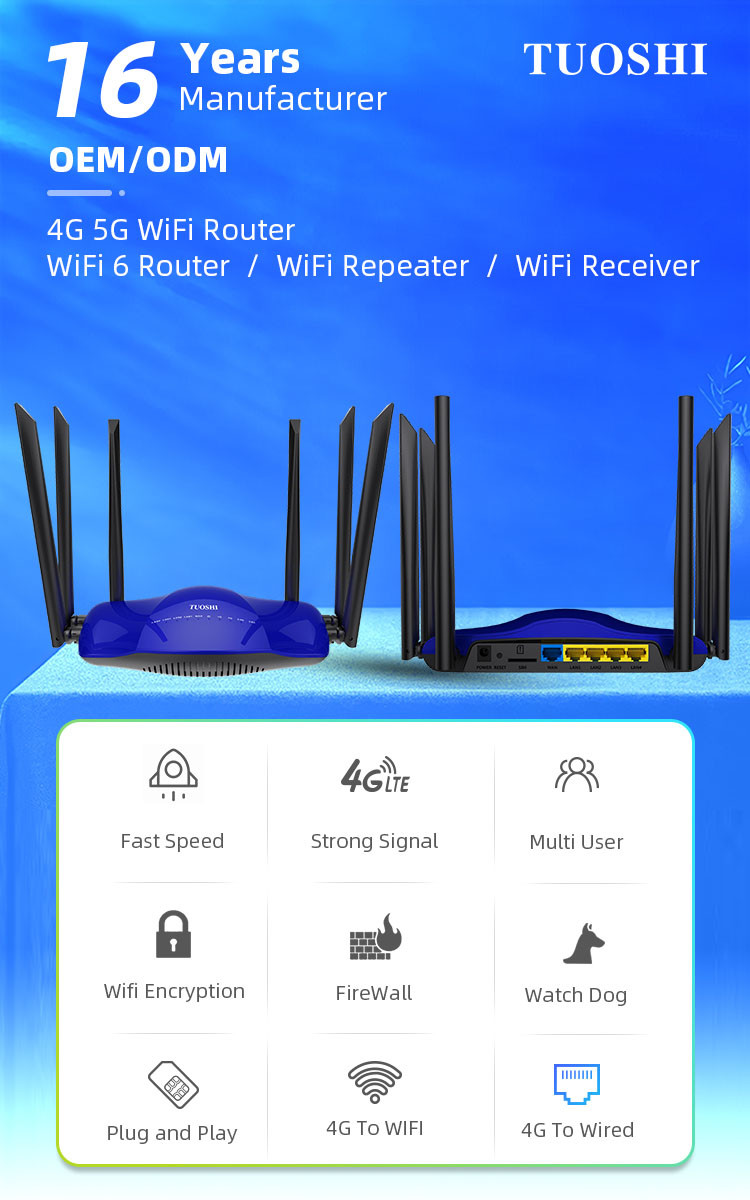 Dual Band 1200mbps AT-T T-Mobile Simcard Wireless Wifi Router Firmware Wan Failover 4g Lte CPE