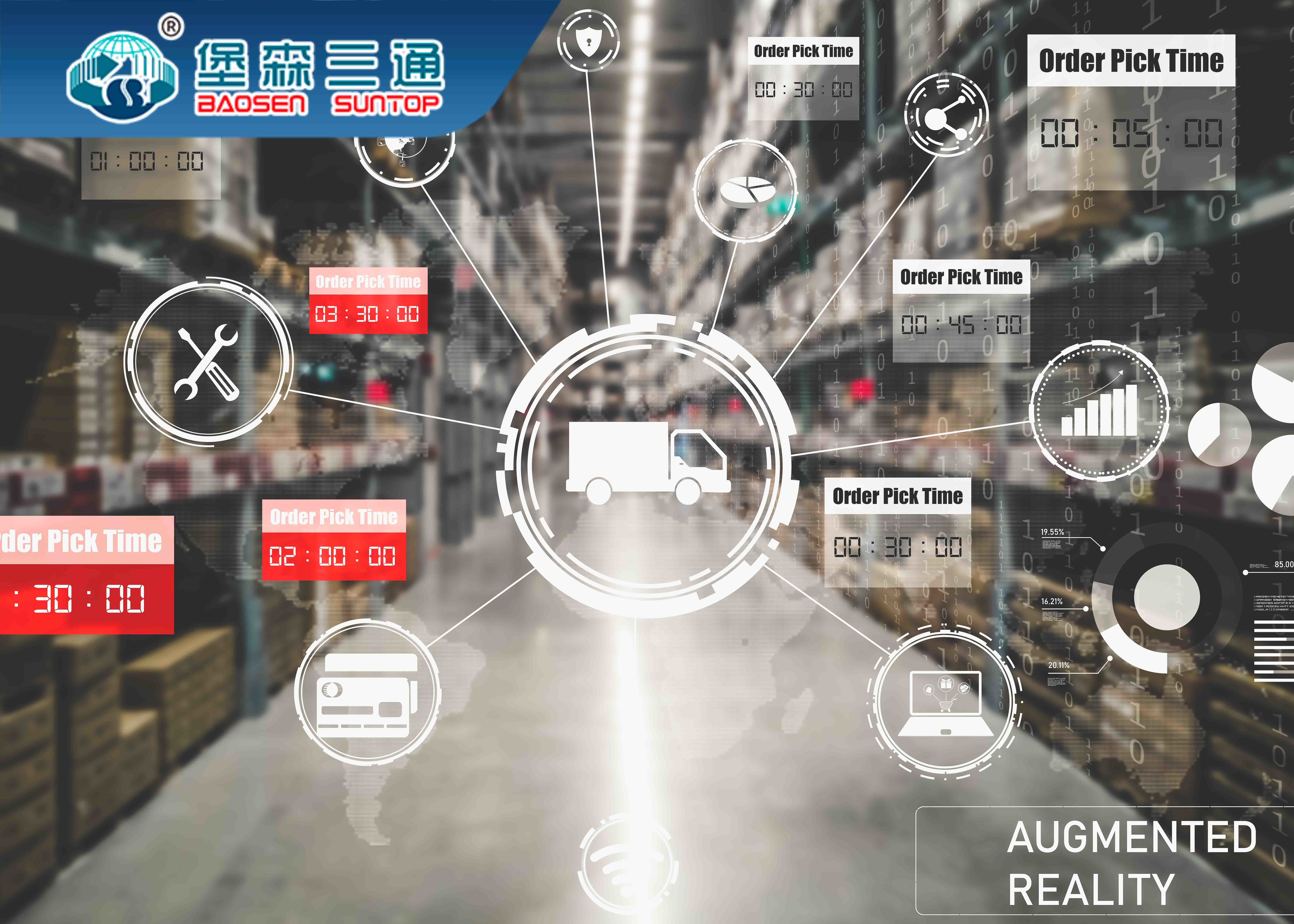 Sea / Air Freight Forwarder From China To USA / UK / Germany / Australia / Dubai