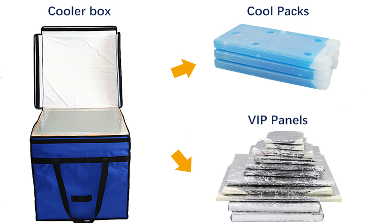 Medicine Vacuum Insulated Panel PP Material VIP Panels 2-8 Degrees