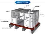 15m3 Stainless Steel Sectional Water Tank15000l Square Panel Storage Water Tank