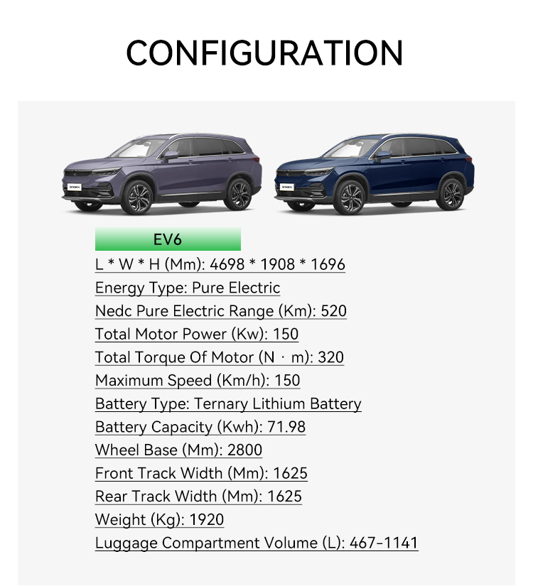 2023 Skyworth Ev6 520 Km Range Pure Electric Suv 320 N m Total Torque 150 Kw Total Motor Power Four-wheel speed Electric Car