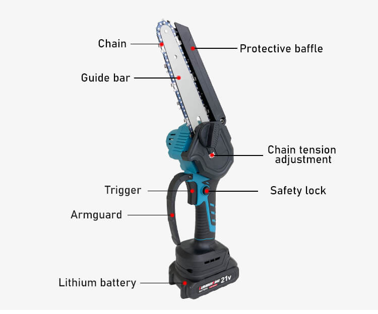 Battery Portable Mini Electric Chain Saw 6 Inch for Wood Cutting Machine