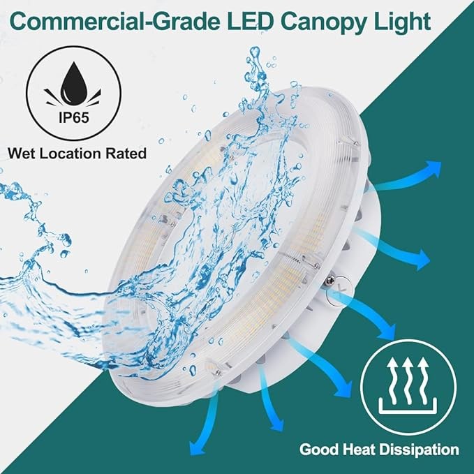 Long Lasting LED Garage Canopy Lights IP65 For Brighter Spaces
